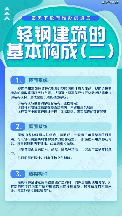 輕鋼建筑中的樓面系統(tǒng)、屋面系統(tǒng)與結(jié)構(gòu)構(gòu)件在建筑勞務(wù)分包中的關(guān)鍵作用