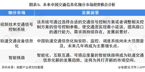中國交通行業(yè)計(jì)算機(jī)系統(tǒng)集成市場(chǎng)投資機(jī)會(huì)分析 市場(chǎng)規(guī)模迅速增長(zhǎng)，前景可期